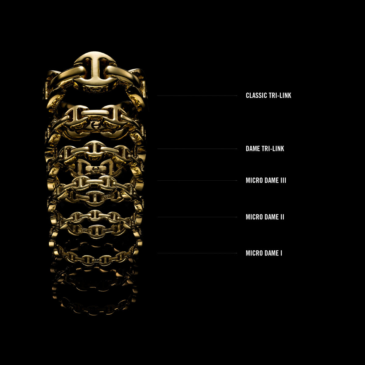 Classic Tri-Link ring in 18K gold, construction diagram